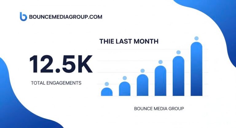 bouncemediagroupcom social stat