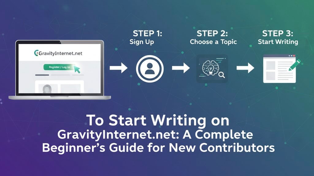to start writing on gravityinternet.net